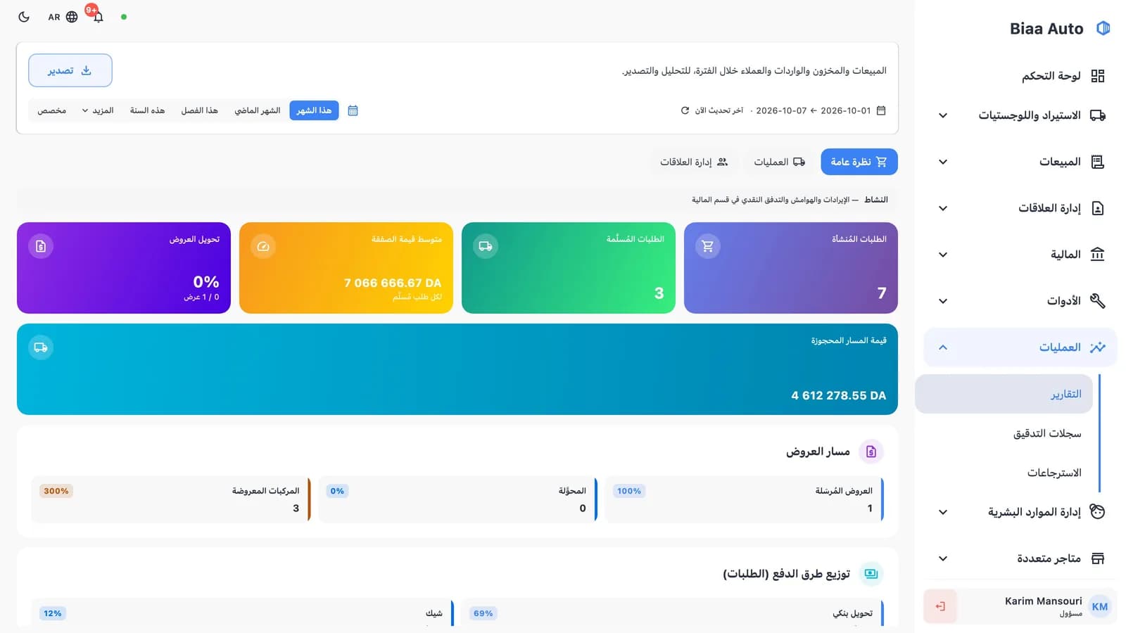 التقارير